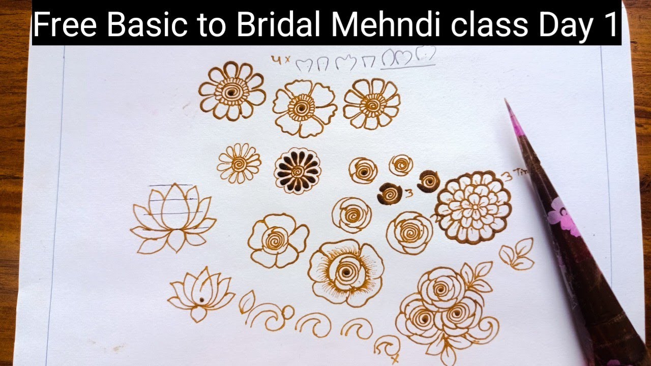 flower mehndi design | NEETU MEHNDI ART